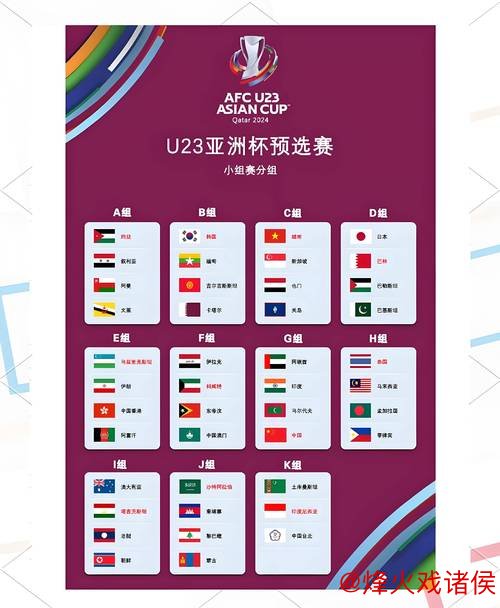 U23亚洲杯｜澳大利亚不满、伊拉克称赞、韩国认可，U23国足备受瞩目