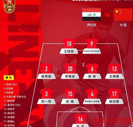 U23亚洲杯｜首战战平伊拉克表现尚可，U23国足需放下保守心态争取晋级